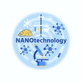 NANOtechnology Lettering Composition Round Banner Royalty Free Stock Photo