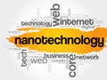 Nanotechnology word cloud collage