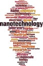 Nanotechnology word cloud