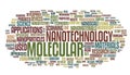 Nanotechnology words cloud