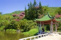 Nanshan temple territory, Hainan