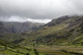 Nant Ffrancon Pass