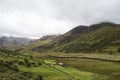 Nant Ffrancon Pass