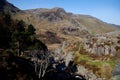 Nant Ffrancon view