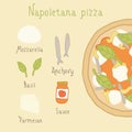 Napoletana pizza ingredients.