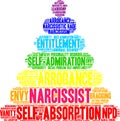 Narcissist Word Cloud Royalty Free Stock Photo