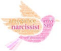 Narcissist Word Cloud Royalty Free Stock Photo