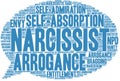 Narcissist Word Cloud