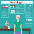 Narcologist and medical equipment icons