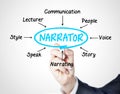 Narrator Royalty Free Stock Photo