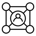 Narrow market avatar icon, outline style
