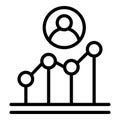 Narrow market graph chart icon, outline style