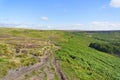 Narrow path across Burbage Moor to a distant Burbage Rocks