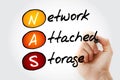NAS Network-Attached Storage - file-level computer data storage server connected to a computer network, acronym text with marker Royalty Free Stock Photo