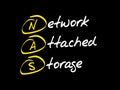NAS Network Attached Storage