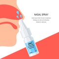 Nasal spray concept