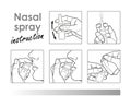 Nasal spray instruction. Runny nose. Vector linear illustration. Rhinitis
