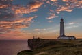 Nash Point Lighthouse At Sunset. The Lighthouse Is In South Wales