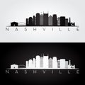 Nashville USA skyline and landmarks silhouette.
