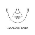 Nasolabial folds line icon in vector, illustration of a man with age-related changes on his face