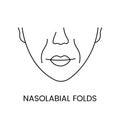 Nasolabial folds line icon in vector, illustration of a woman with age-related changes on her face