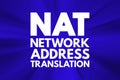 NAT - Network Address Translation acronym, technology concept background