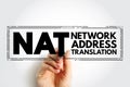 NAT Network Address Translation - method of mapping an IP address space into another by modifying network address information,