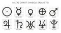 Natal Chart Symbols (Planets) - shaping process