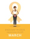 National Endometriosis Awareness Month march info graphic