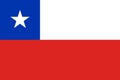 National flag of Chile original size and colors vector illustration, La Estrella Solitaria or The Lone Star, Republic of