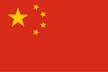 National flag of china. Flat vector illustration EPS10