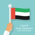 National flag of United Arab Emirates.