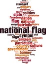 National flag word cloud Royalty Free Stock Photo