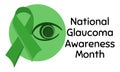 National Glaucoma Awareness Month, design of a banner, poster or card on a medical theme