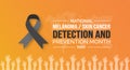 National Melanoma Skin Cancer Detection and Prevention Month background