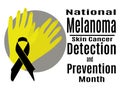 National Melanoma Skin Cancer Detection and Prevention Month, Idea for a poster, banner, flyer or postcard on a medical theme