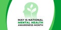 National mental health awareness month. Vector web banner for social media, poster, card, flyer. Text National mental health