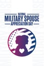 National Military Spouse Appreciation Day. Holiday concept. Template for background, banner, card, poster with text