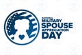 National Military Spouse Appreciation Day. Holiday concept. Template for background, banner, card, poster with text