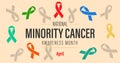 National Minority Cancer Awareness Month with colorful ribbon. Web banner template. Observed in April