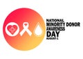 National Minority Donor Awareness Day
