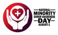 National Minority Donor Awareness Day Vector illustration