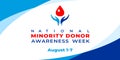National minority donor awareness week. Vector web banner, poster, card for social media, networks. Illustration of a logo with