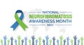 National NF Neurofibromatosis Month background or banner design template