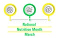 National Nutrition Month concept vector. Event is celebrated every March. Healthy and unhealthy food are shown. Sausage Royalty Free Stock Photo
