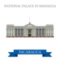 National Palace in Managua Nicaragua vector flat attraction