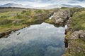 National Park of Thingvellir (Iceland)