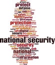National security word cloud
