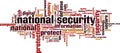 National security word cloud