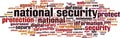 National security word cloud